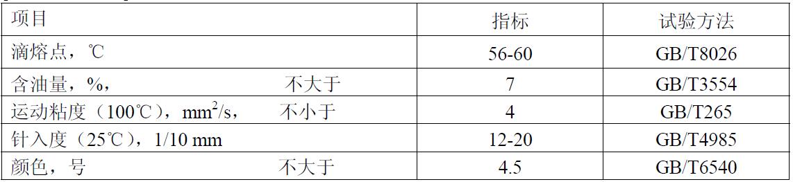 包裝紙專用蠟