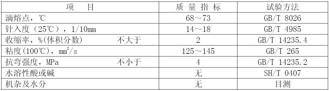 瓶制工藝品密封專(zhuān)用蠟