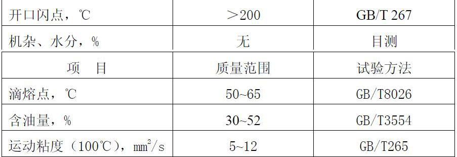 膨化炸藥專(zhuān)用蠟