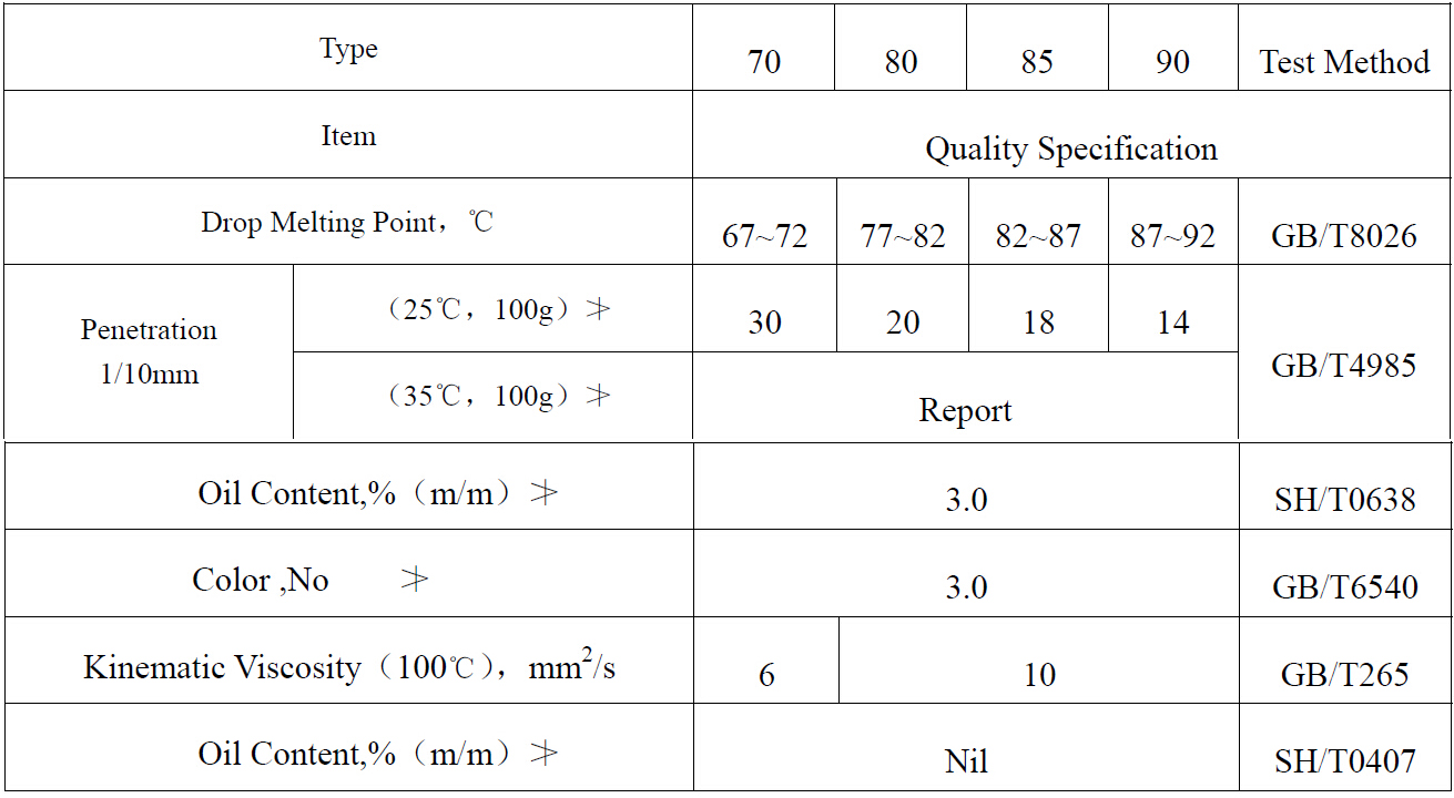 Microcrystalline Wax