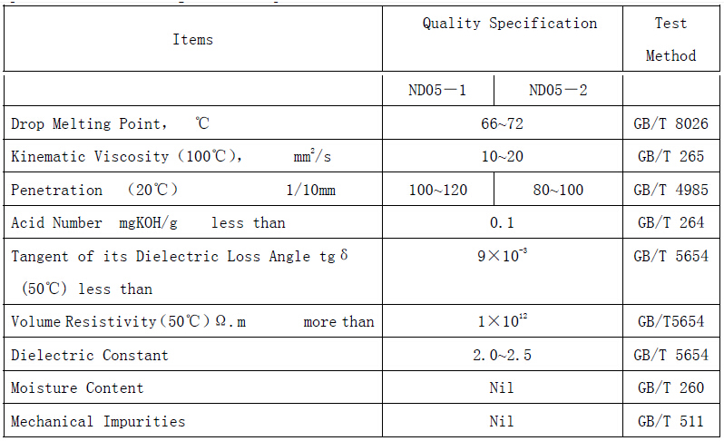 Special Wax for Electric Power and Capacitor